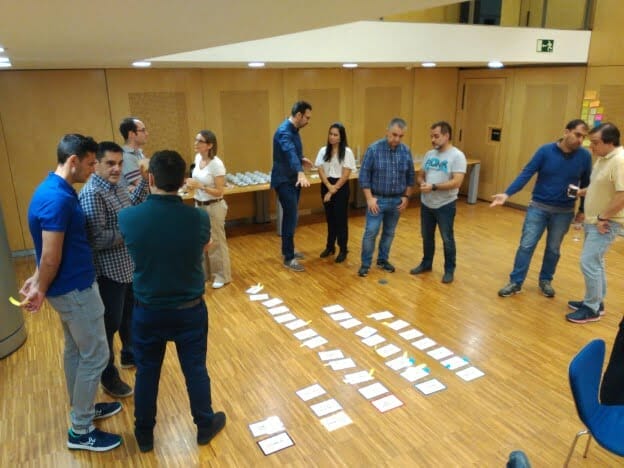 Ejercicio How Done is your Increment del curso PSM II de Scrum.org