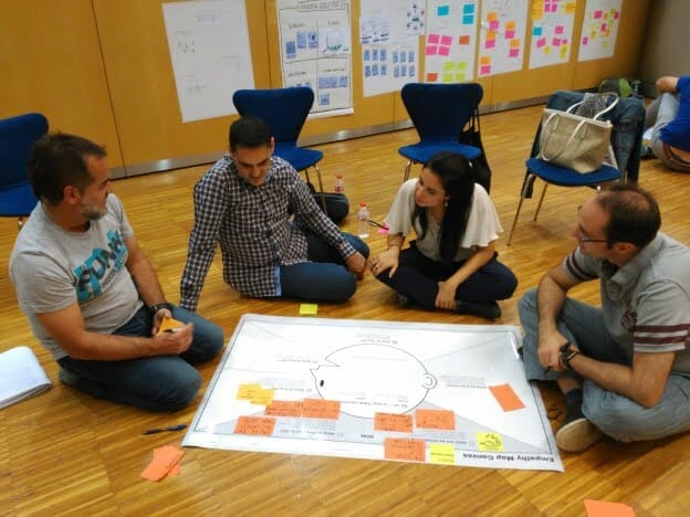 Ejercicio Empathy Map del curso PSM II de Scrum.org