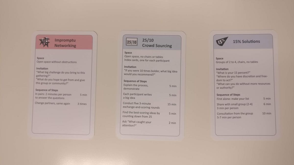 Cadena de Liberating Structures para hacer la retrospectiva de Scrum