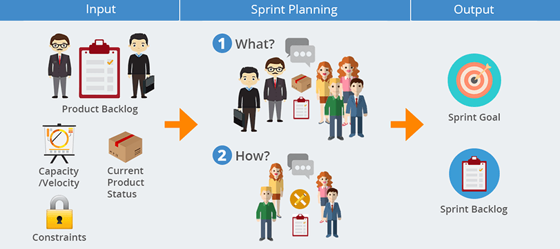 P53_sprint-planning-.png