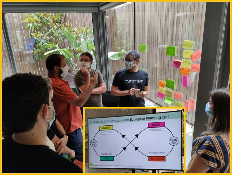 EcoCycle Planning para Product Discovery