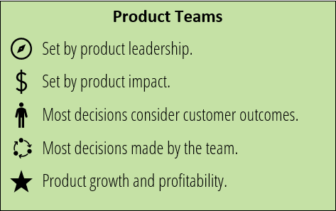 Product Teams