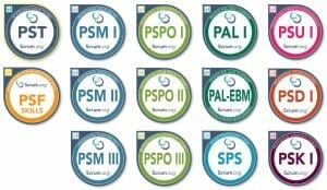 Certificados Scrum.org de Alex Ballarin