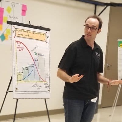 Guillem Hernández Sola, formador Agile Testing