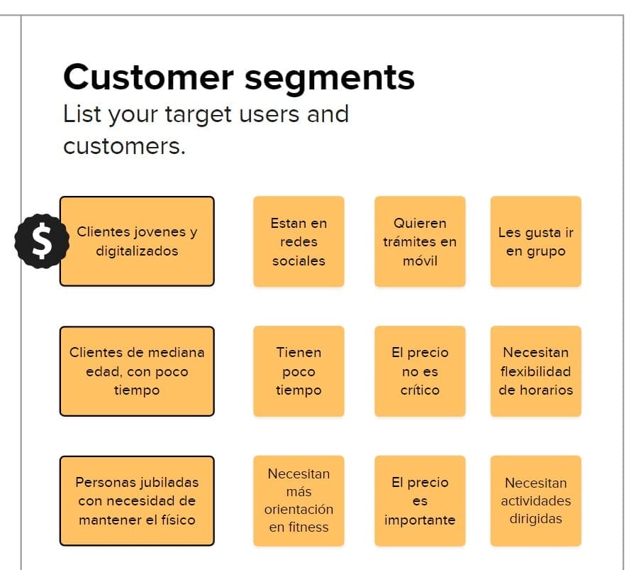Ejemplo Lean Canvas - Customer Segments