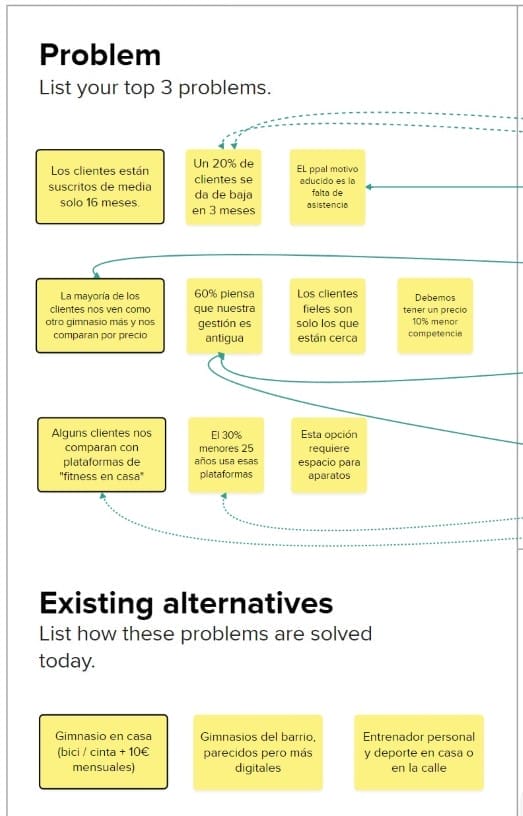 Ejemplo Lean Canvas - Problemas y alternativas