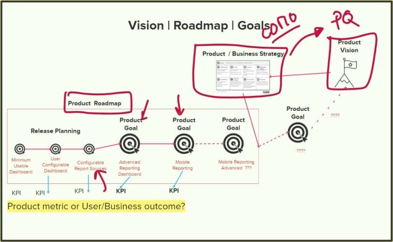 Vision_Roadmap_Goals-min